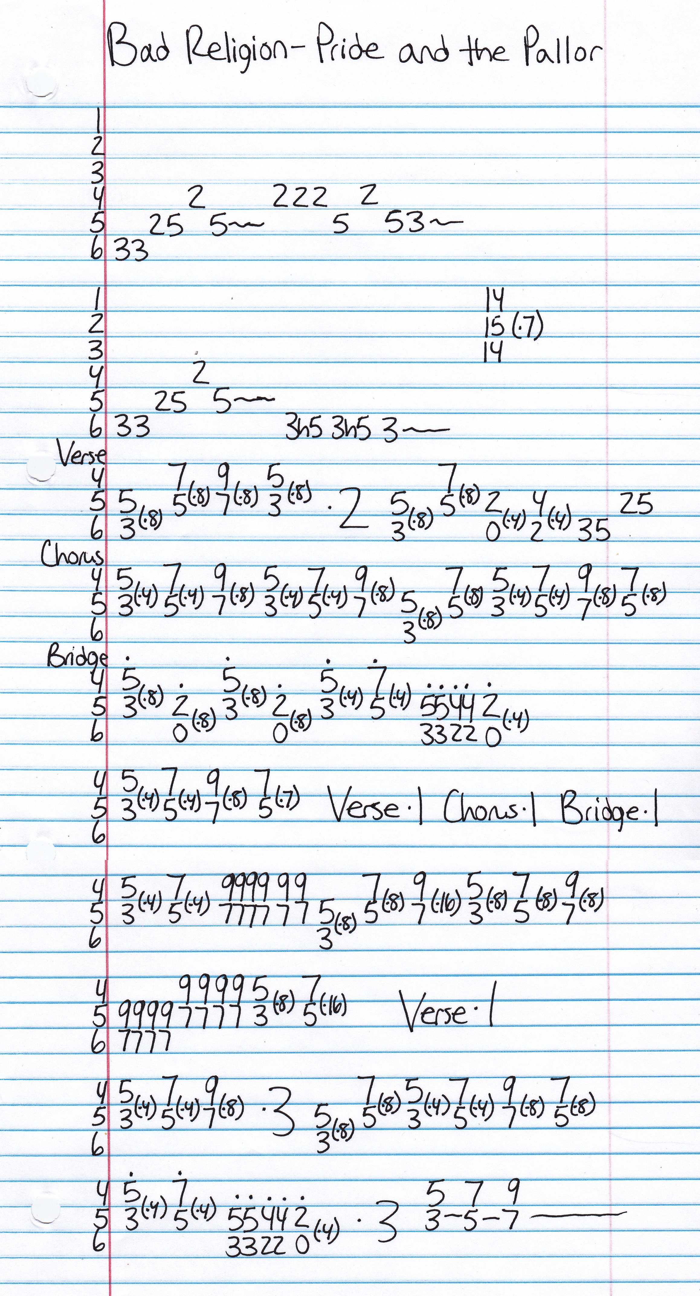 High quality guitar tab for Pride And The Pallor by Bad Religion off of the album The Dissent Of Man. ***Complete and accurate guitar tab!***